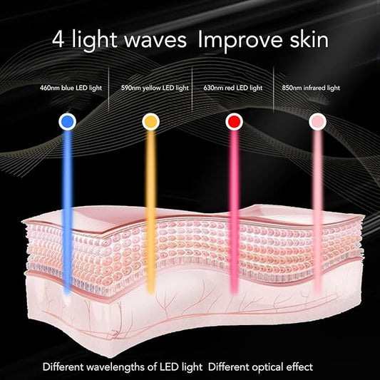Illuminating Beauty: The Transformative Power of LED Light Therapy in Skincare